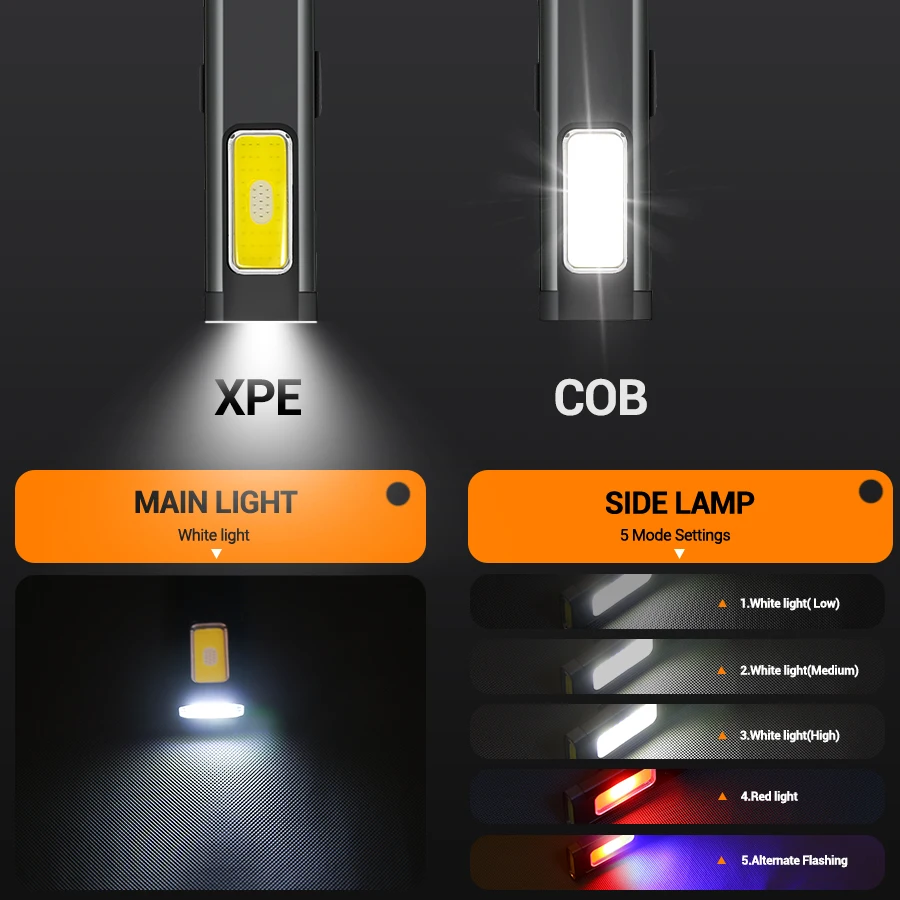 미니 휴대용 충전식 LED 손전등, 방수 야외 작업용  - Outdoor Lighting Panel 리뷰 및 가격