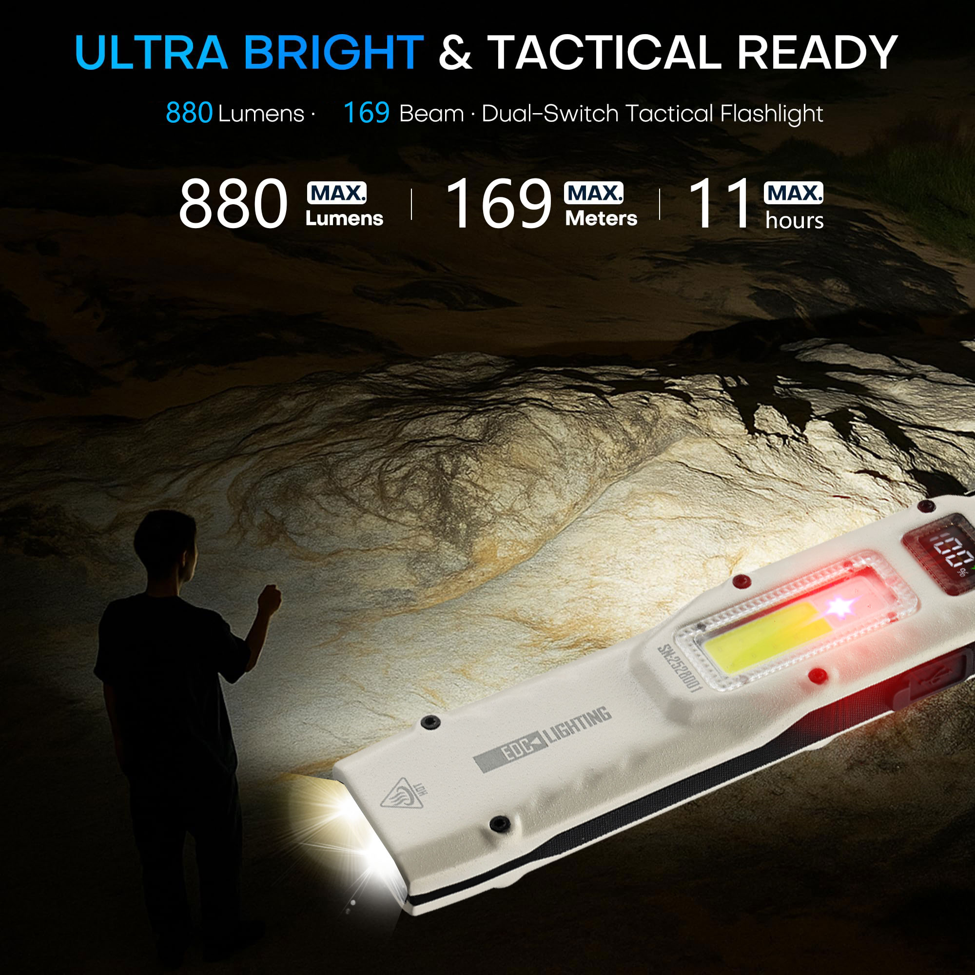 휴대용 880LM YEMAO M28 양방향 클램프 10 - Outdoor Lighting Panel 리뷰 및 가격