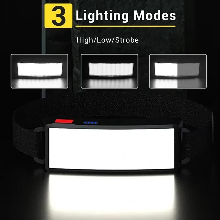 강력한 COB LED 헤드램프 4가지 조명 모드 고속  - Led Flood Light 리뷰 및 가격