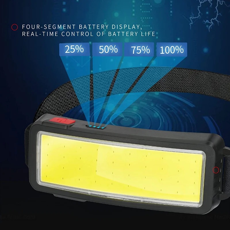 강력한 COB LED 헤드램프 4가지 조명 모드 고속  - Led Flood Light 리뷰 및 가격