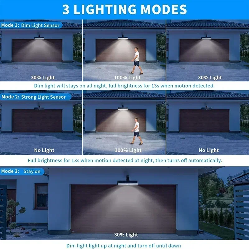 클립형 태양광 모션 라이트, 방수 야외용, 36개 LE - Outdoor Lighting Portable 리뷰 및 가격