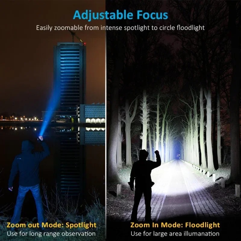 T6 LED 충전식 손전등, 18650 줌이 가능한 토 - Outdoor Lighting For Home 리뷰 및 가격