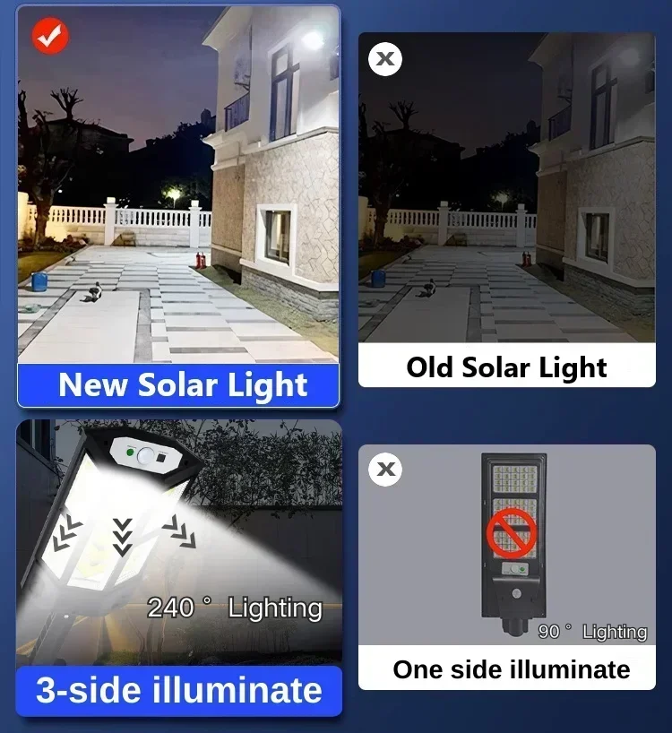 최신형 태양광 램프 강력한 야외용 태양광 조명 모션 센 - Outdoor Lighting Portable 리뷰 및 가격