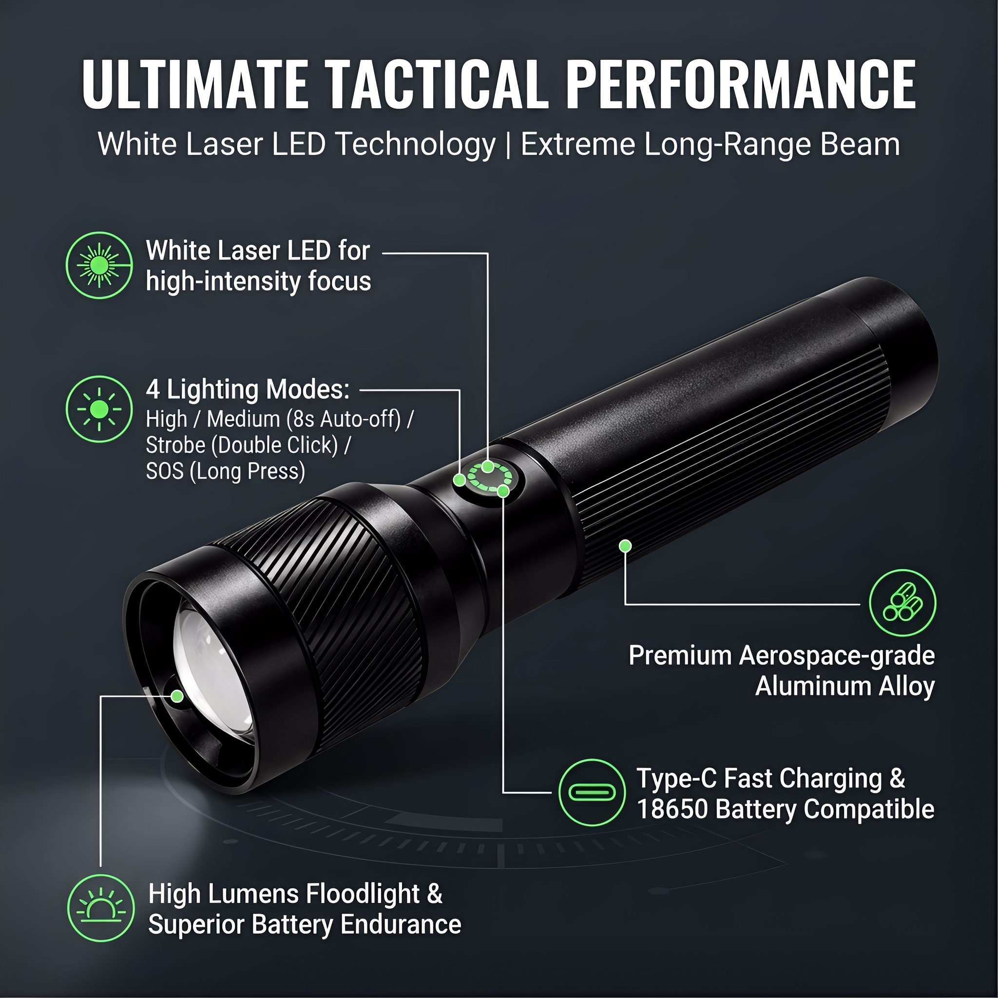 1200LM EDC 휴대용 손전등, USB-C 충전식  - Outdoor Lighting The Range 리뷰 및 가격