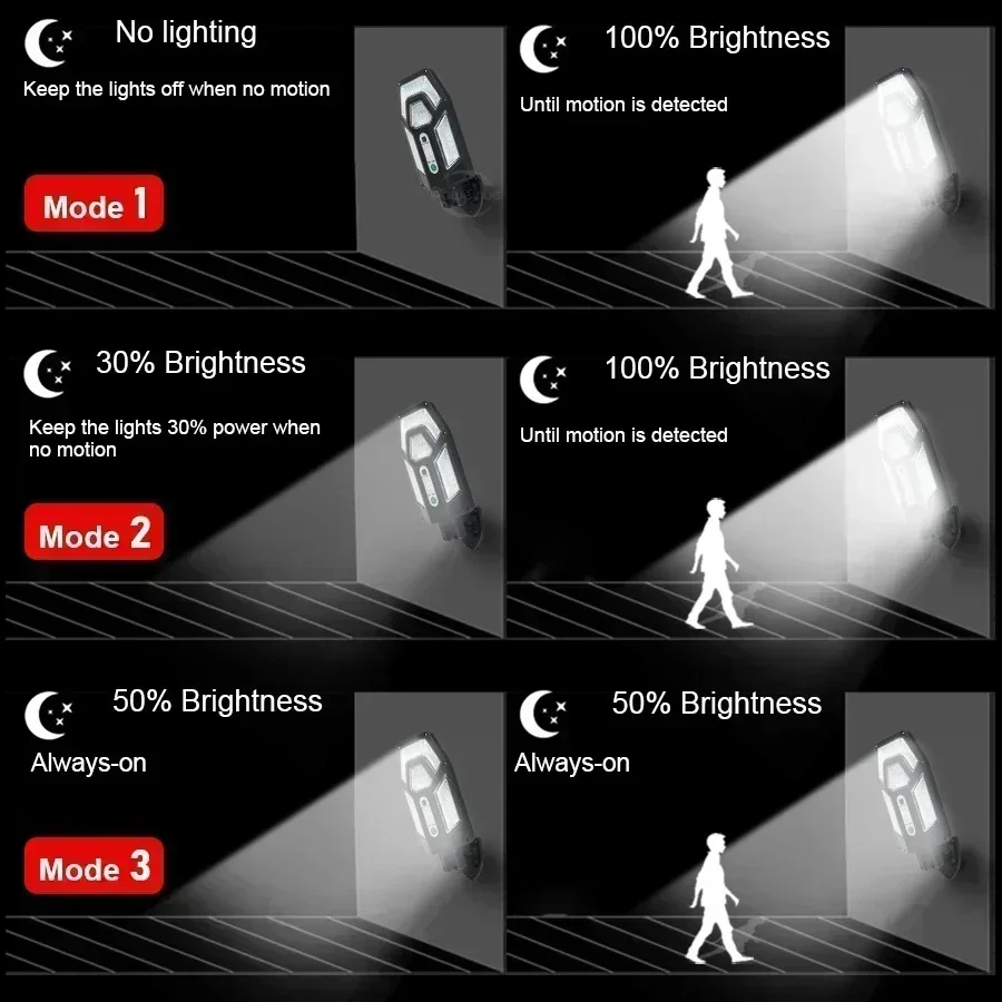 12000LM 강력한 태양광 벽등 리모컨 포함 실외 I - Led Flood Light 리뷰 및 가격