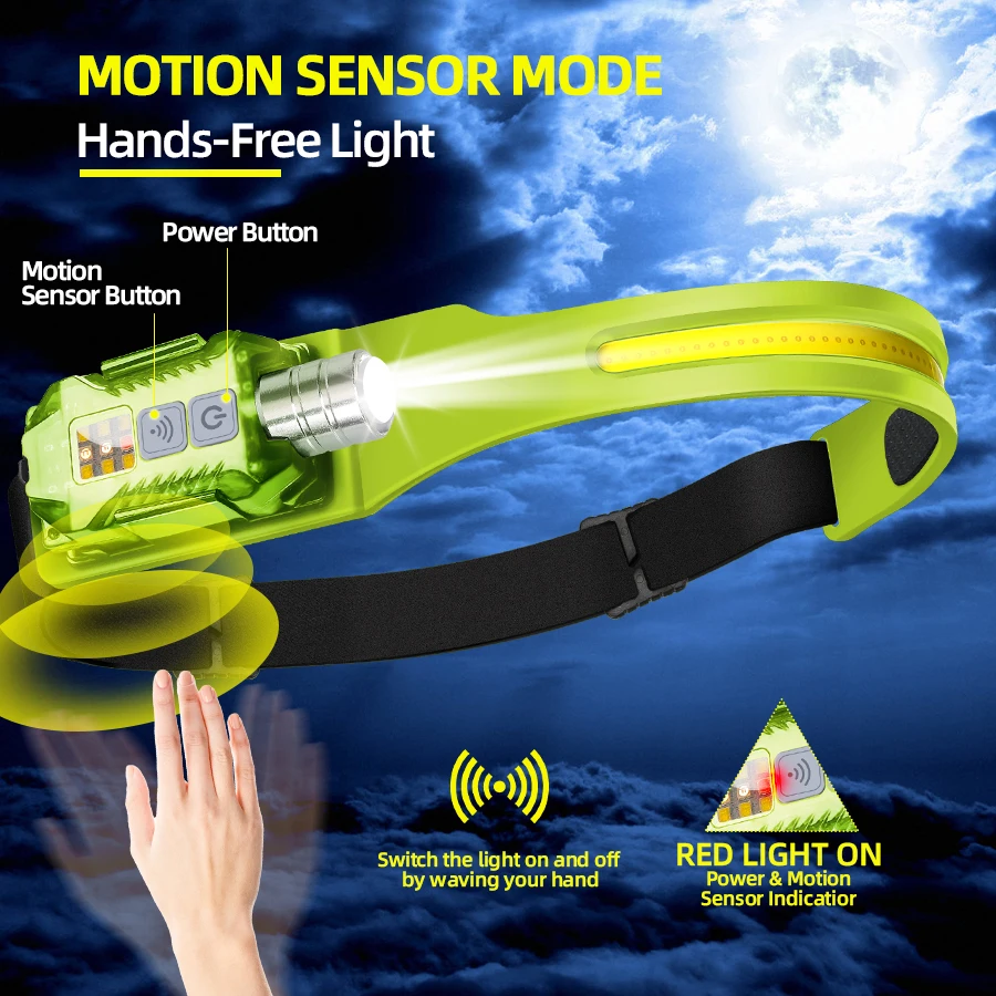 강력한 LED 헤드램프 휴대용 충전식 헤드 플래시라이트 - Outdoor Lighting Portable 리뷰 및 가격