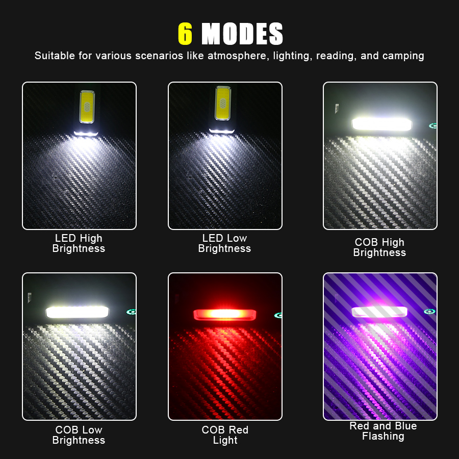 LED 모자 클립 손전등 USB-C 충전식 800LM  - Led Flood Light 리뷰 및 가격