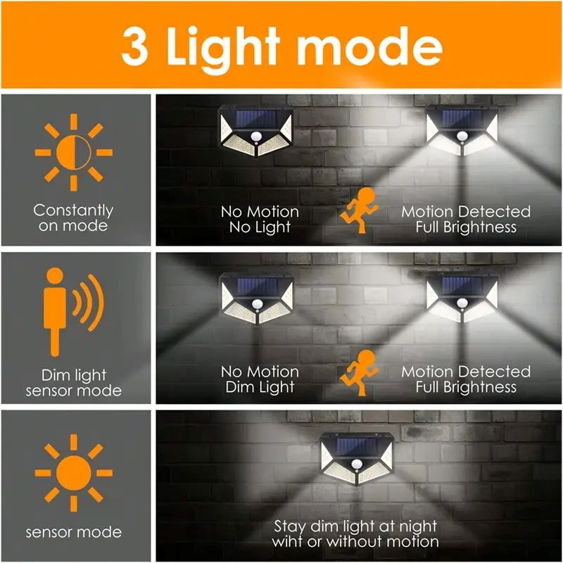100LED 야외 태양광 정원등, 모션 센서 방수 태양 - Outdoor Lighting Portable 리뷰 및 가격