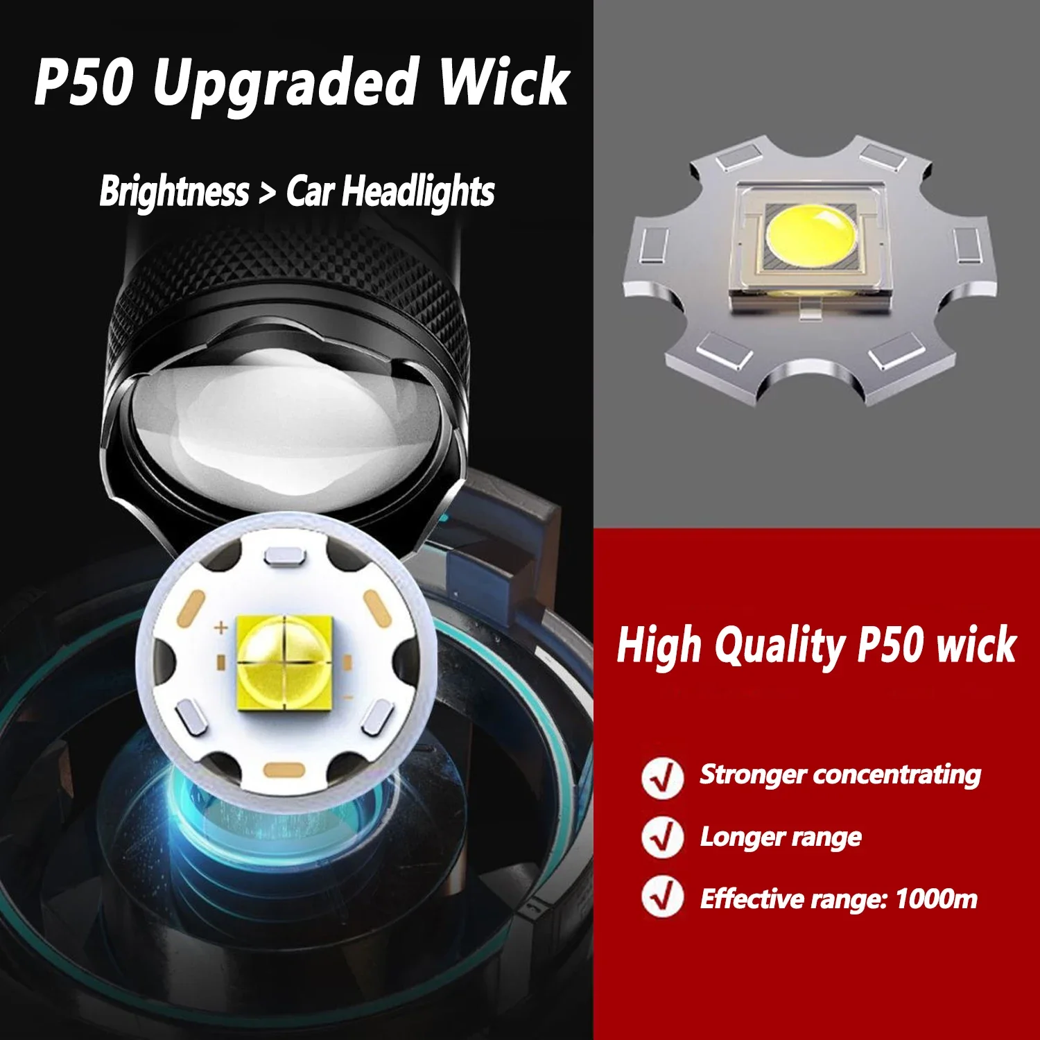울트라 브라이트 LED 손전등 2000LM Type-C - Outdoor Lighting The Range 리뷰 및 가격
