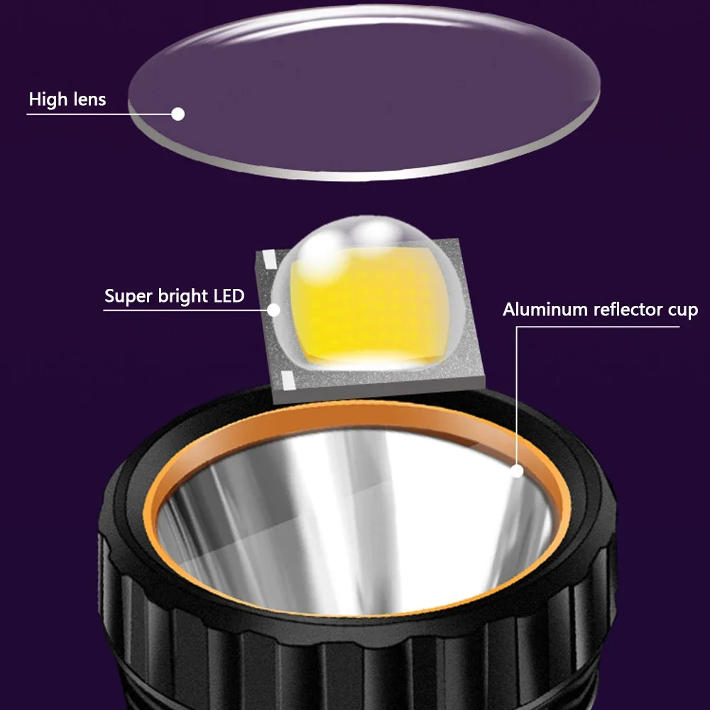 1PC 다기능 태양열 LED 손전등 야외 장거리 토치  - Outdoor Lighting The Range 리뷰 및 가격