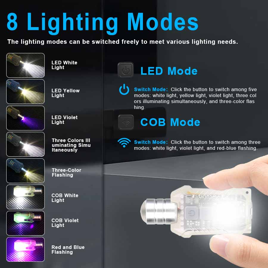 충전식 강력한 EDC 손전등 휴대용 줌 기능 플러드라이 - Led Flood Light 리뷰 및 가격
